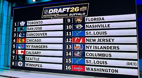 Maple Leafs win NHL draft lottery and will pick 1st overall, Canucks fall to 3rd